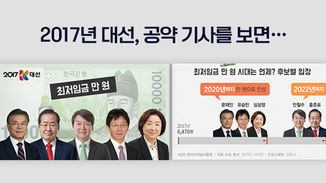 2017년 제19대 대선 당시, 노동 분야 공약분석 KBS 기사 중 일부 발췌. 최저임금은 노동을 넘어 경제 분야 전반의 핵심 의제 중 하나였다.