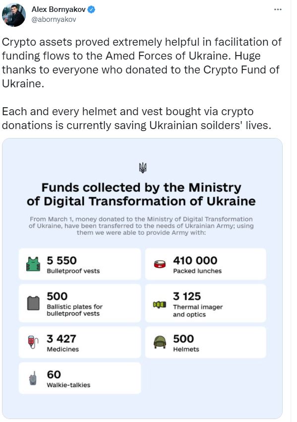 공개된 기부금 사용처 / 출처: 알렉스 보르냐코프 트위터