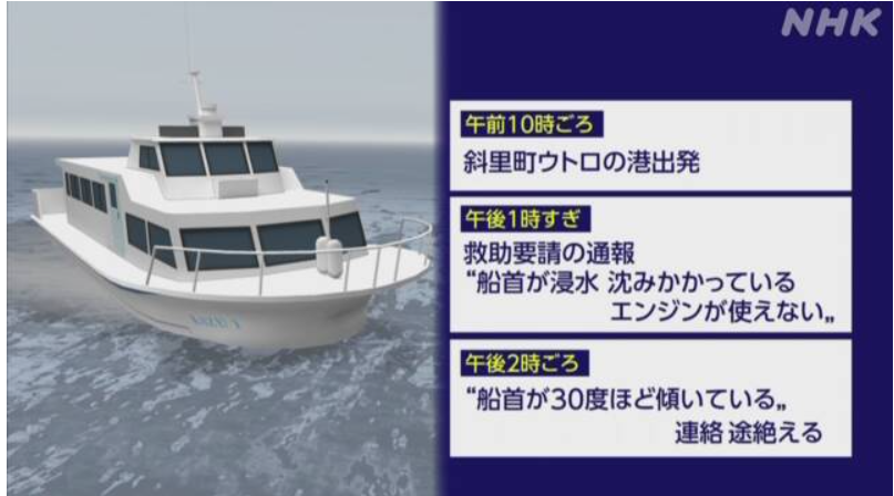 ‘카즈 1’ 출항 후 해상보안청에 신고한 사고 경위 (출처: NHK 홈페이지)