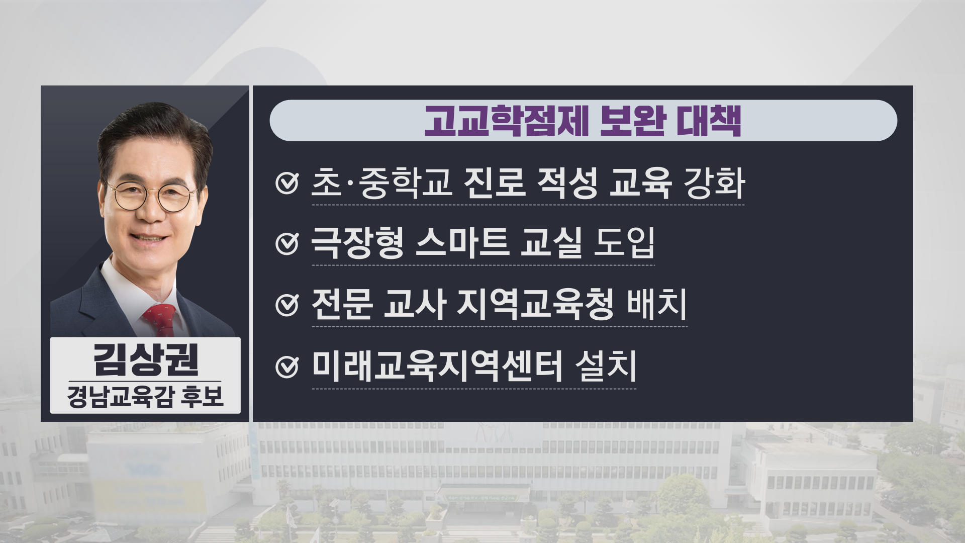 김상권 경남교육감 후보의 ‘고교학점제 보완 대책’