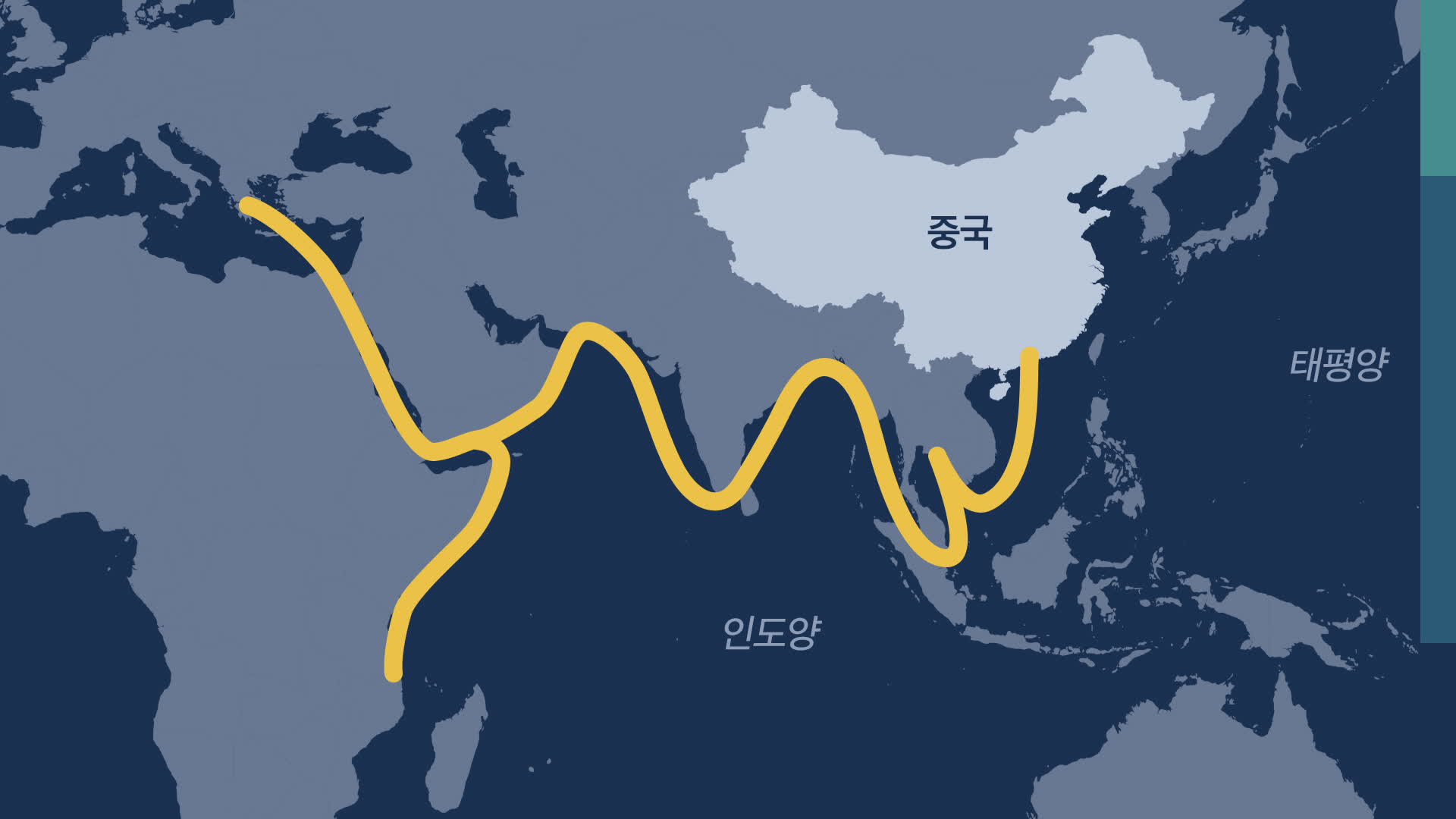 중국의 해상 실크로드(노란 선)와 해양세력이 주목하는 인도양과 태평양