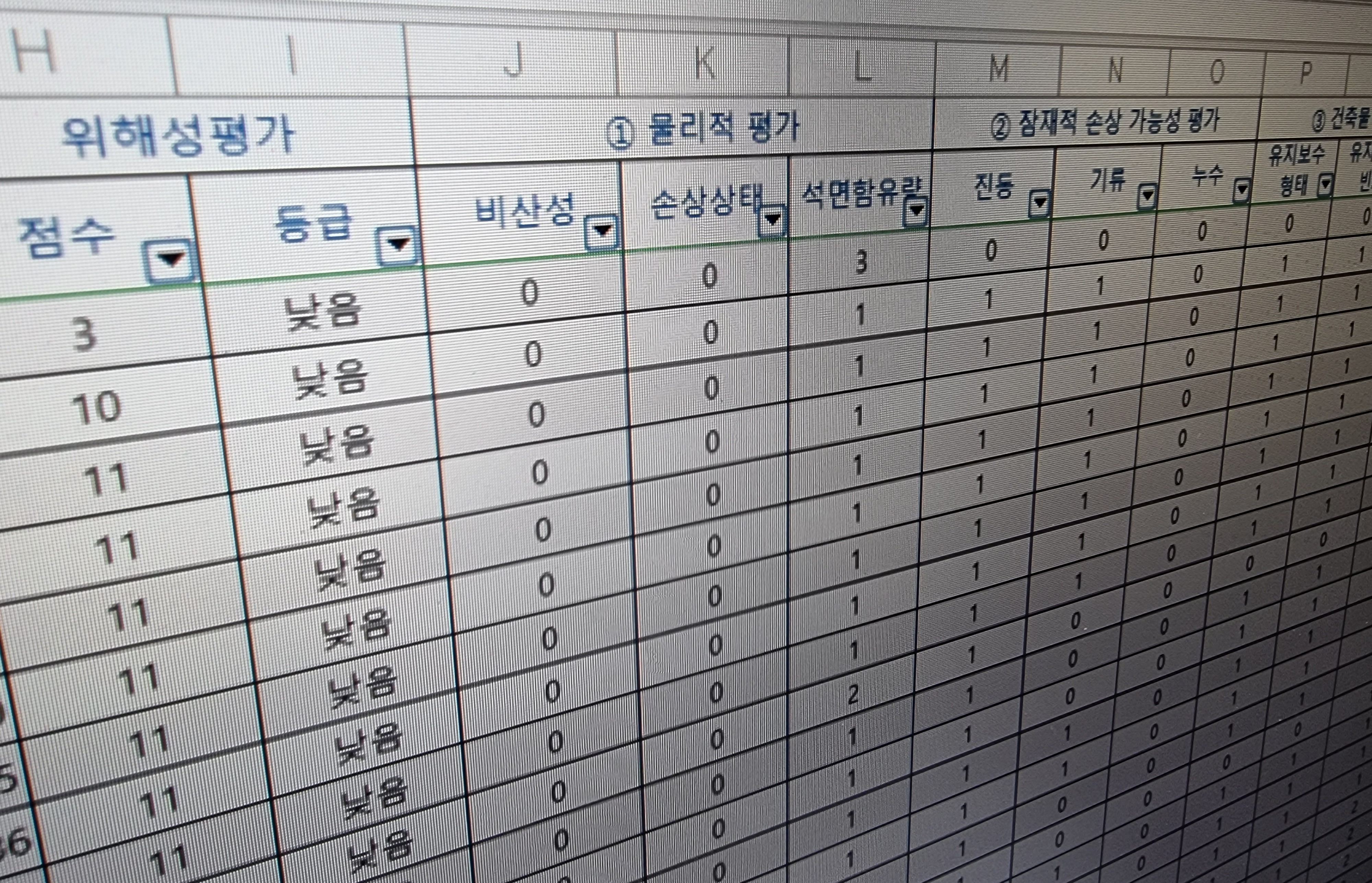 KBS가 입수한 〈2021년도 하반기 학교 석면 위해성 평가 자료〉