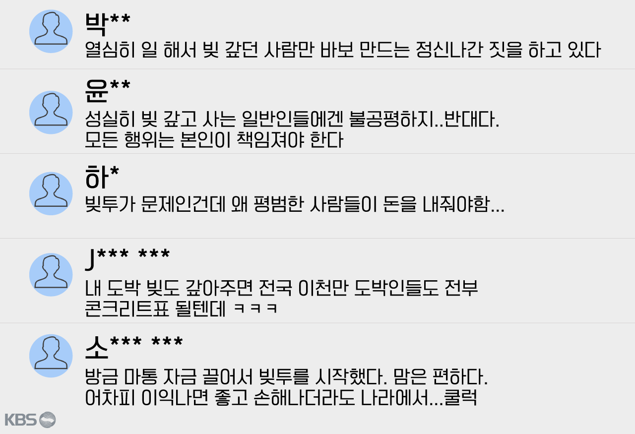 인터넷 반응 재구성