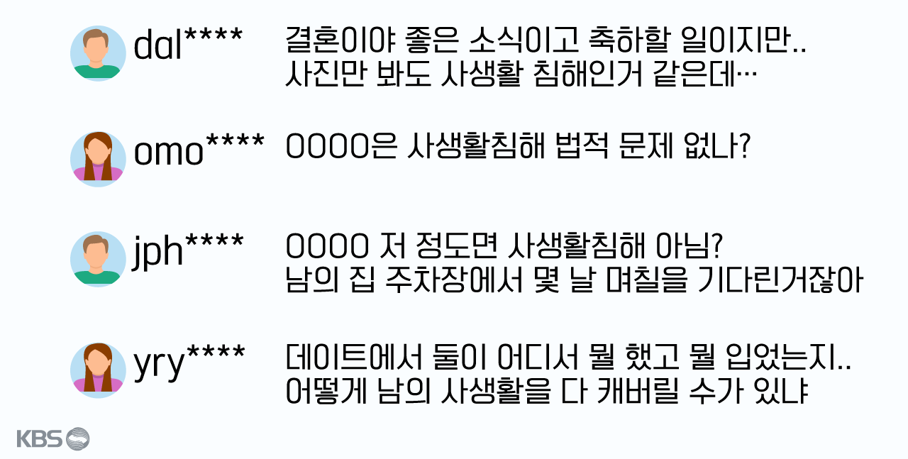 김연아 결혼  보도 관련 트위터의  반응들