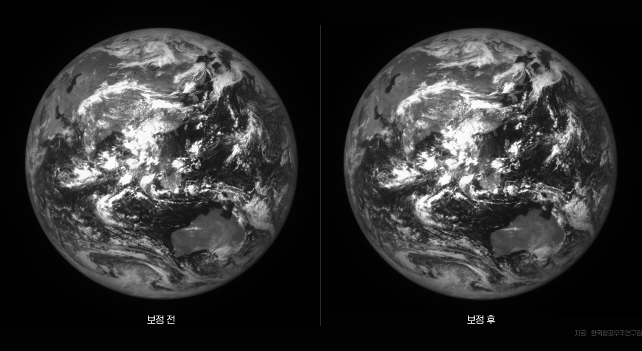 다누리 고해상도카메라가 8월 26일 우주에서 촬영한 지구의 보정 전후 사진. 124만 km 거리에서 촬영해 기하 보정의 필요 없이 복사 보정을 거쳐 공개됐다. 기본 성능이 좋아 보정 정도가 1~2%에 불과하고 맨눈으로 보정 여부를 구분하기 힘들다. 한국항공우주연구원 제공.