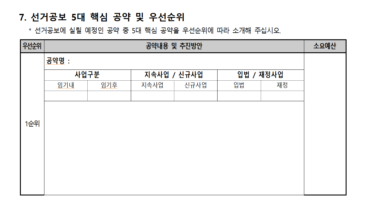 한국매니페스토실천본부와 KBS가 21대 총선후보자들로부터 제출받은 ‘의정활동계획서’