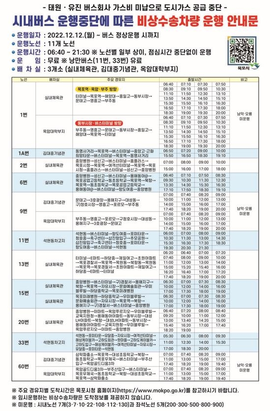 목포시 시내버스 파업 장기화 (출처 : 연합뉴스)