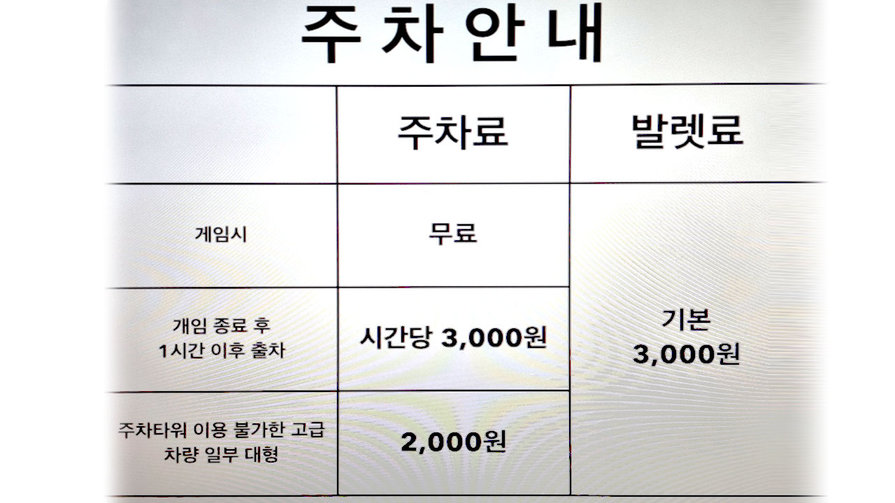 이용객이 직접 주차해도 발렛비를 받는 서울의 한 스크린골프장