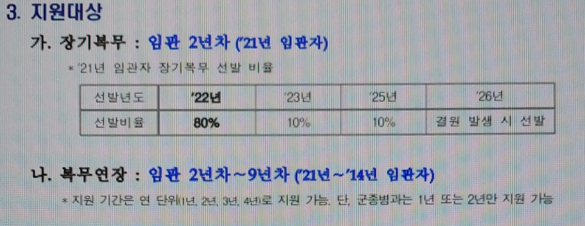 지난해 후반기 장기복무 선발 대상/비율 공고 (출처: 익명)