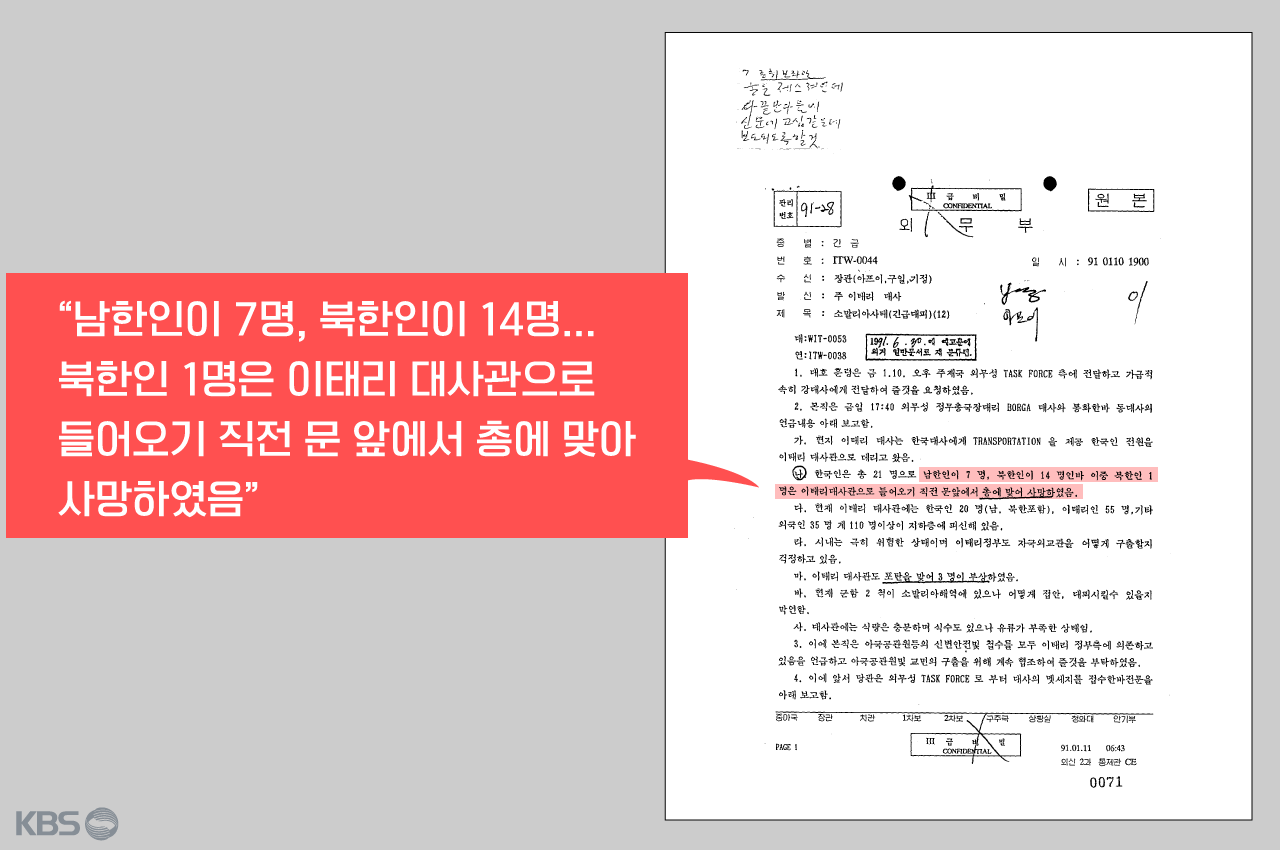 주 이탈리아 대사가 남북의 이탈리아 대사관 진입을 보고한 문서. 외교부 공개