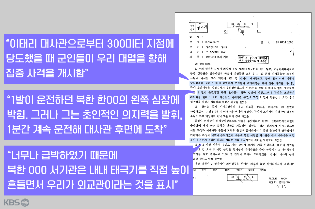 주 소말리아 대사가 남북의 이탈리아 대사관 진입 당시를 설명한 문서. 외교부 공개