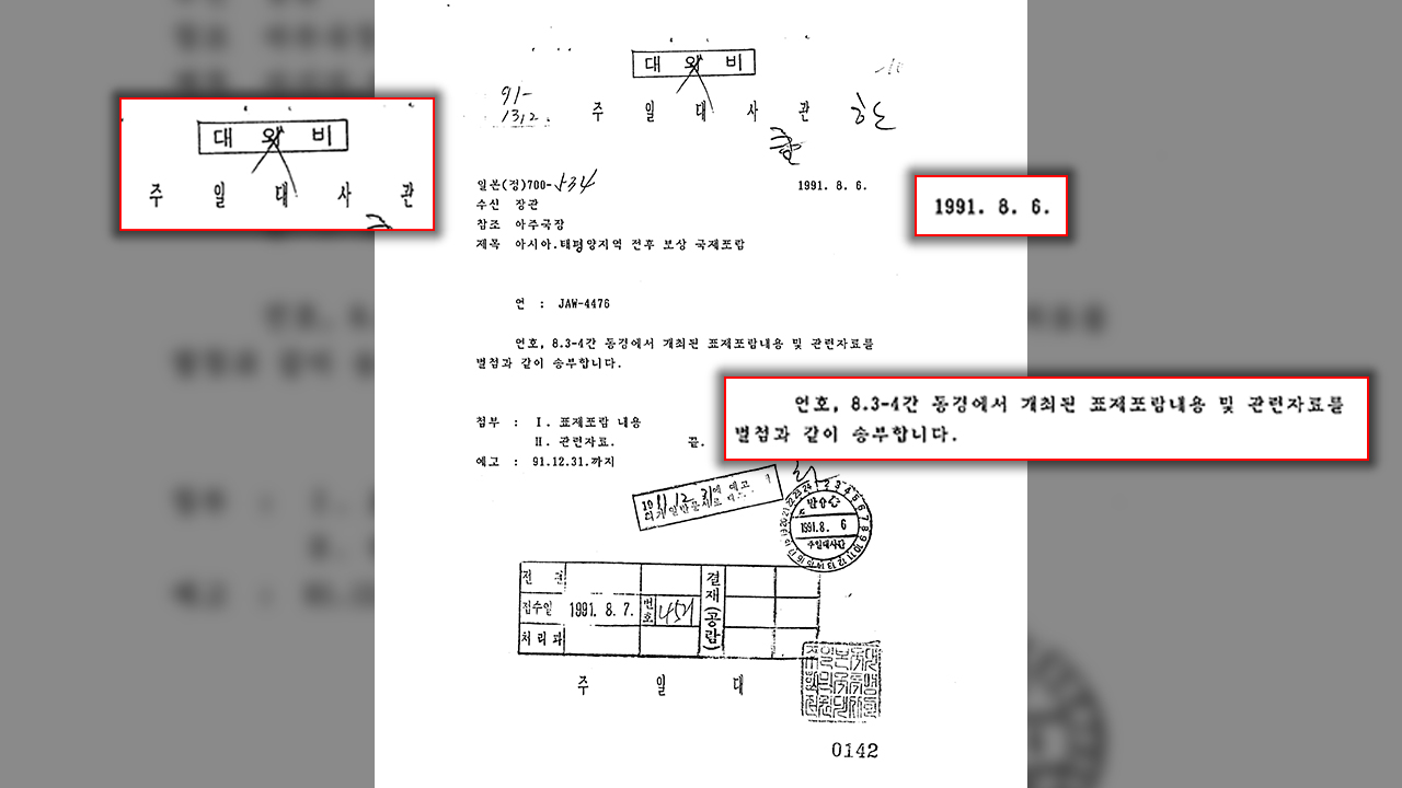 1991년 8월 당시 주일대사관에서 작성한 대외비 문서. 외교부 공개