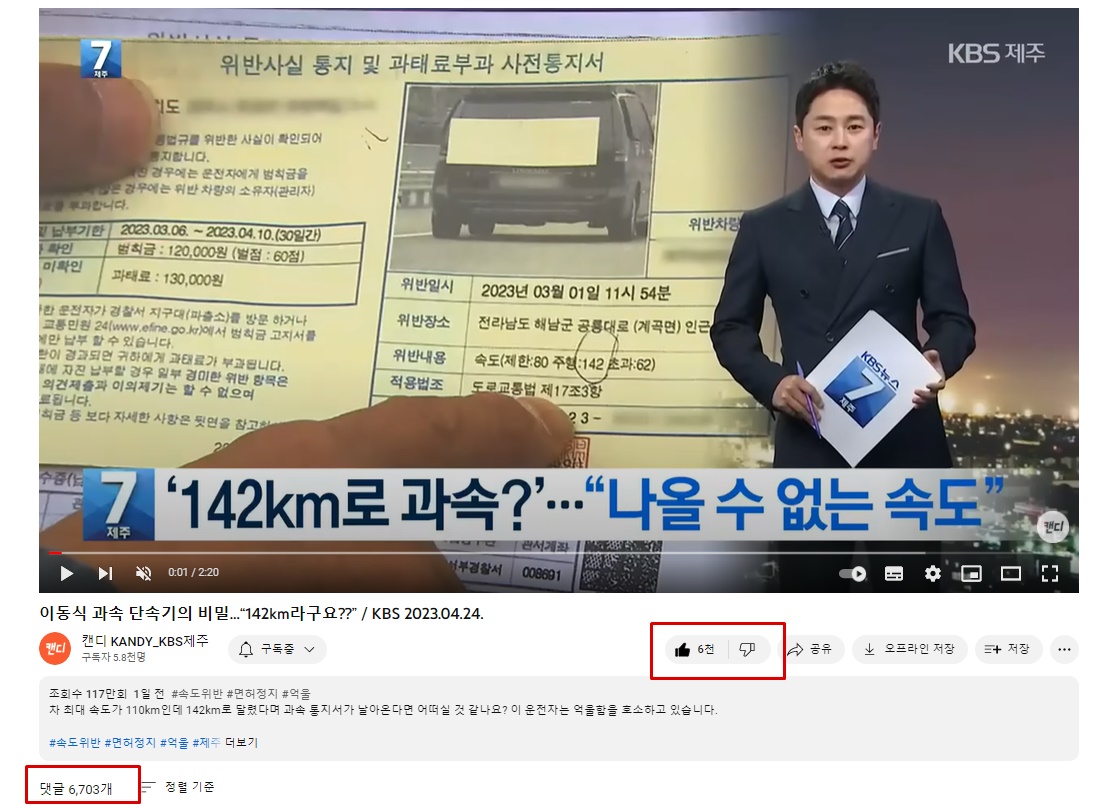 지난 24일 KBS 제주 뉴스 유튜브 채널에 게재된 ‘한 택시기사의 억울한 과속 단속 사연’ 보도에 6천 건 넘는 댓글이 달려 있습니다. 해당 게시물 조회 수는 117만 건을 기록하고 있습니다.