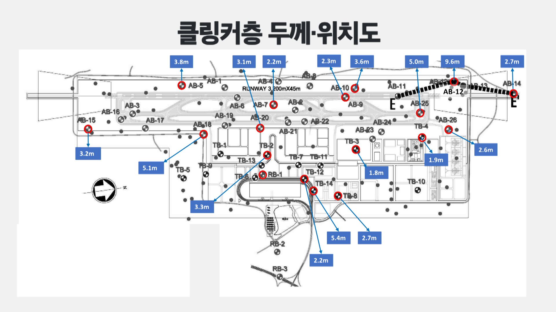 국토부의 제2공항 기본계획안 지반조사에서 확인된 클링커층 위치·두께
