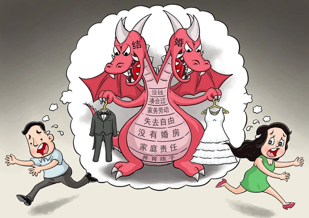 중국의  ‘결혼 공포’를 풍자한 그림. 미혼 남녀를 쫓는 용의 가슴에  〈돈이 없음, 가사노동, 자유 상실, 집이 없음, 아이 양육〉으로 적혀있어,  결혼 공포의 이유를 밝히고 있다.(출처: 바이두)