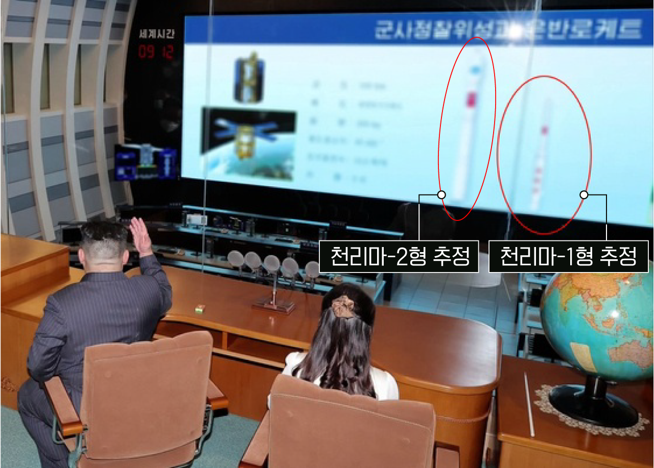 천리마 1형과 2형으로 추정되는 두 발사체의 모습. / 출처 : 장영근 한국국가전략연구원 미사일센터장