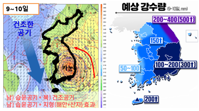 수~목요일 예상 일기도와 강수량 (자료: 기상청)