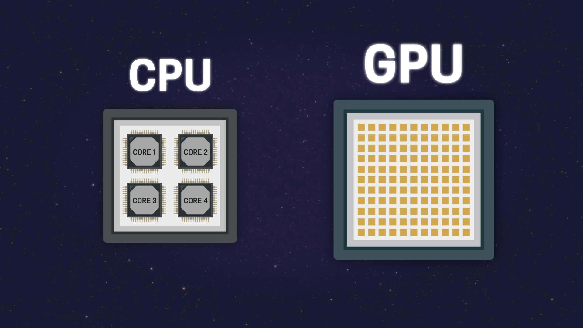CPU와 GPU 차이