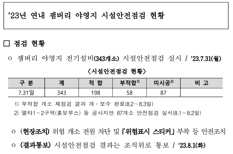 한국전기안전공사의 ‘잼버리 야영지 시설 안전점검 현황’ (제공: 더불어민주당 이재정 의원실) 