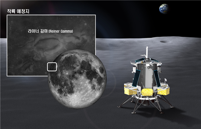 노바-C와 탑재체 루셈의 달 착륙 예정지인 ‘라이너 감마(Reiner Gamma)’ 지역으로 달의 앞면 적도 서쪽에 위치하고 있다. (자료: 과학기술정보통신부)