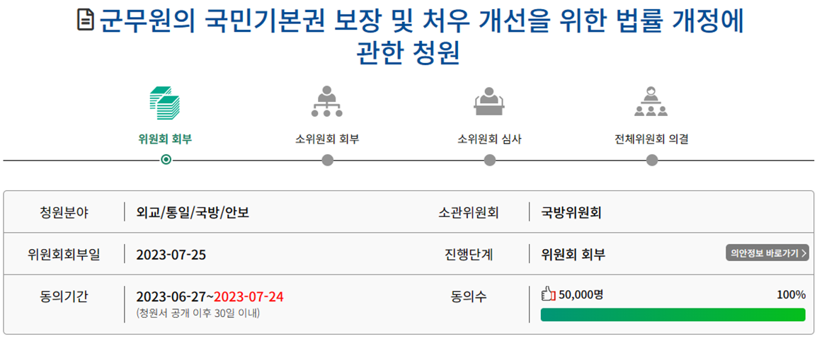 국회 국민동의 청원 사이트에 올라온 군무원 처우 개선 법률 개정 청원