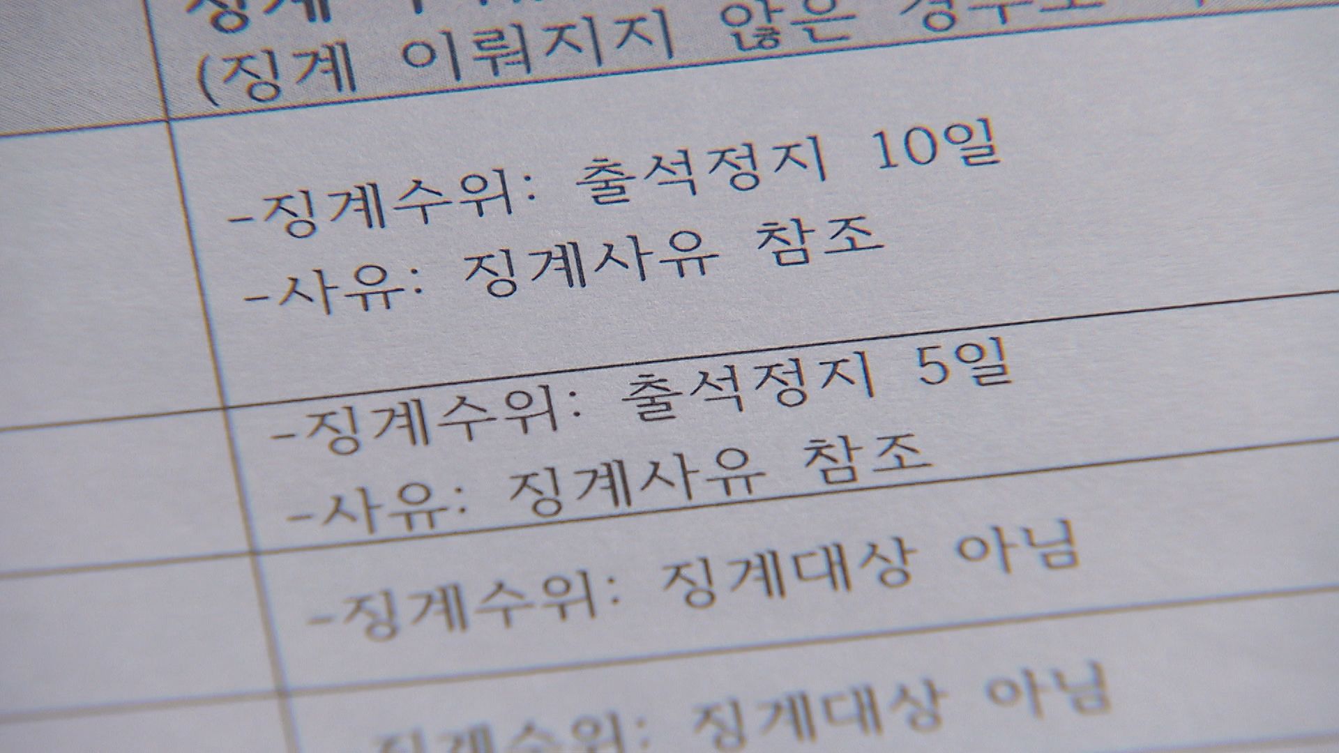 정보공개 청구로 확보한 지방의회 징계 자료 중.