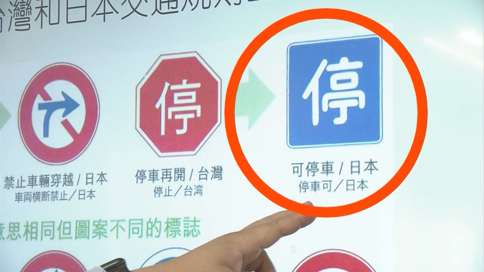 일본과 타이완의 교통표지판 비교 자료를 준비한 운전학원