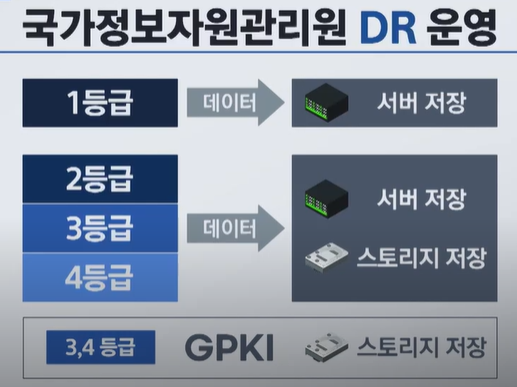 (자료: 국회 행정안전위원회 천준호 의원실)