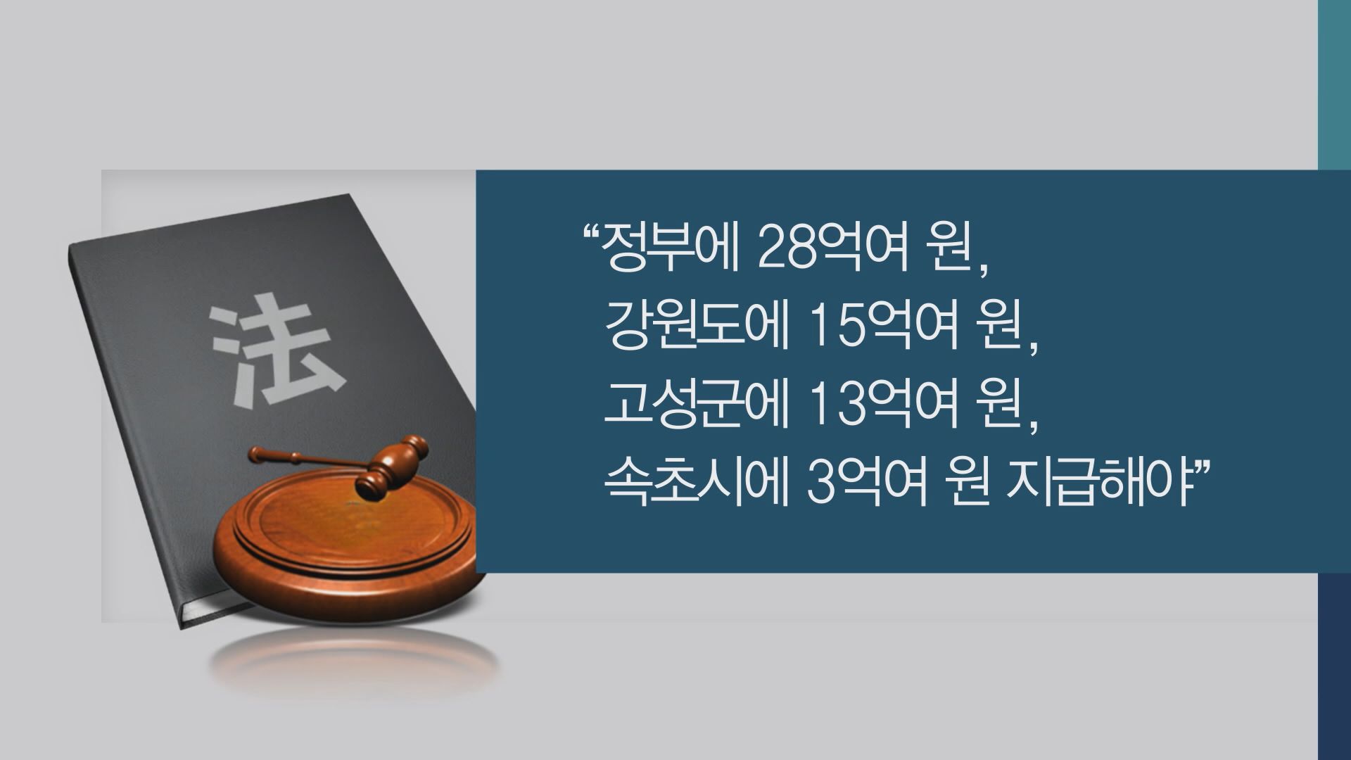 1심 재판부는 당시 한전의 비용상환 책임을 20%로 제한했다.