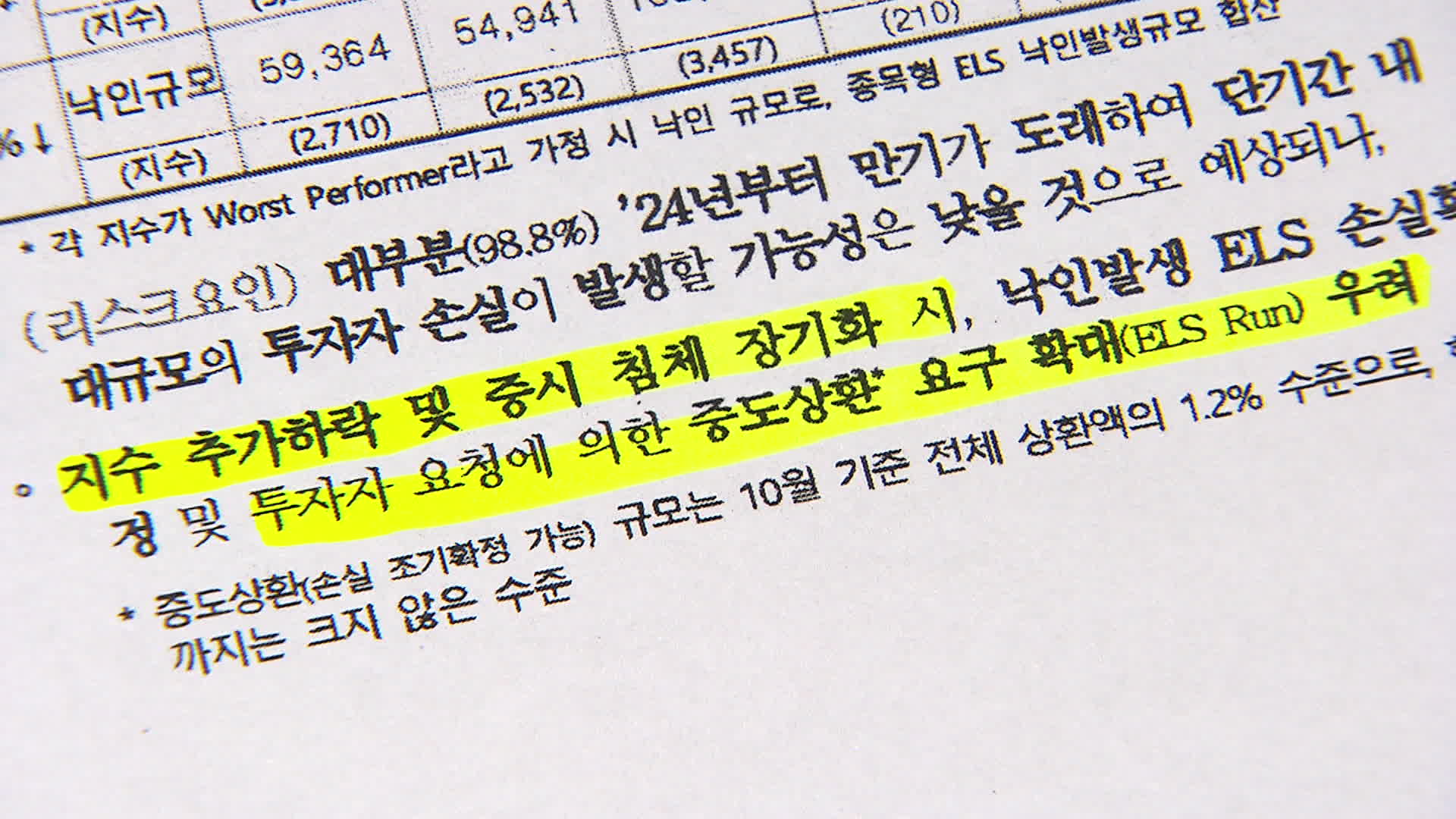  2022년 11월 4일 열린 ‘고위험상품 투자자리스크 점검회의’의 내용 일부.