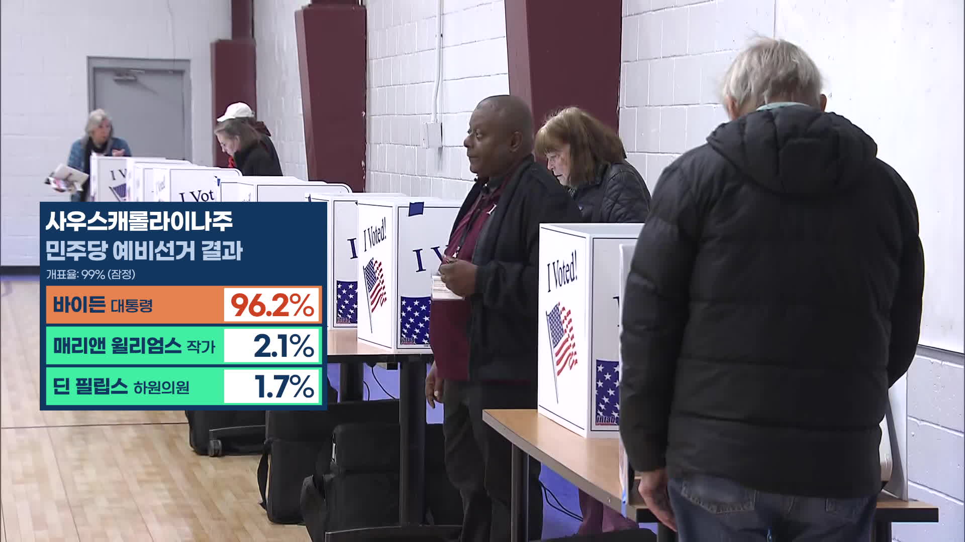 사우스캐롤라이나 주도 컬럼비아에 마련된 민주당 대선 경선 투표소에서 투표하고 있는 주민들.  (촬영=KBS)