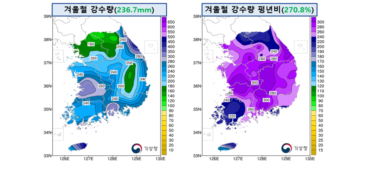 지난겨울 전국 평균 강수량과 평년비. 자료 : 기상청