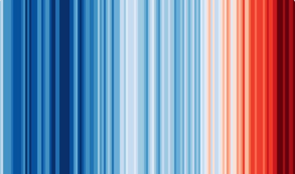 기후 줄무늬 (The Climate Stripes_Ed Hawkins)