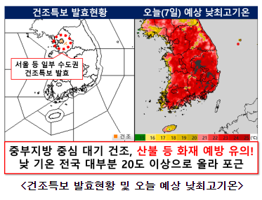 기상청 통보문