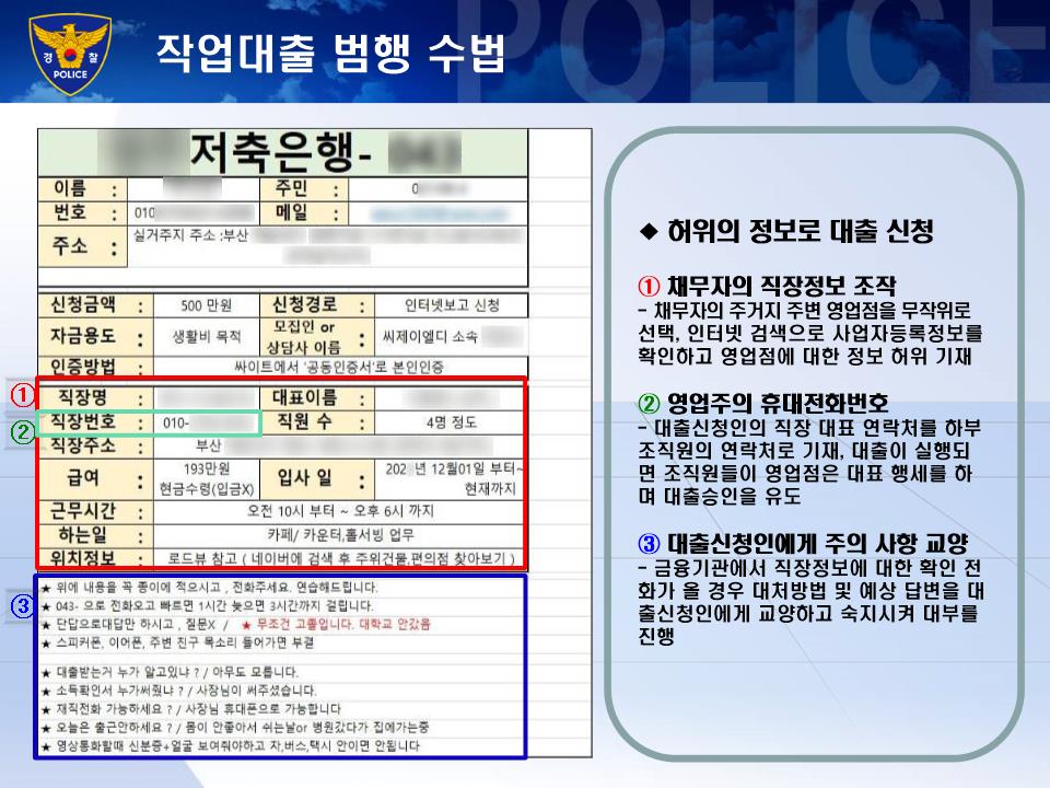 작업 대출 일당은 ‘대출 서류’에 대출 희망자의 직장을 거짓으로 작성하고 심사 담당자를 속였다. (사진제공 : 부산경찰청)