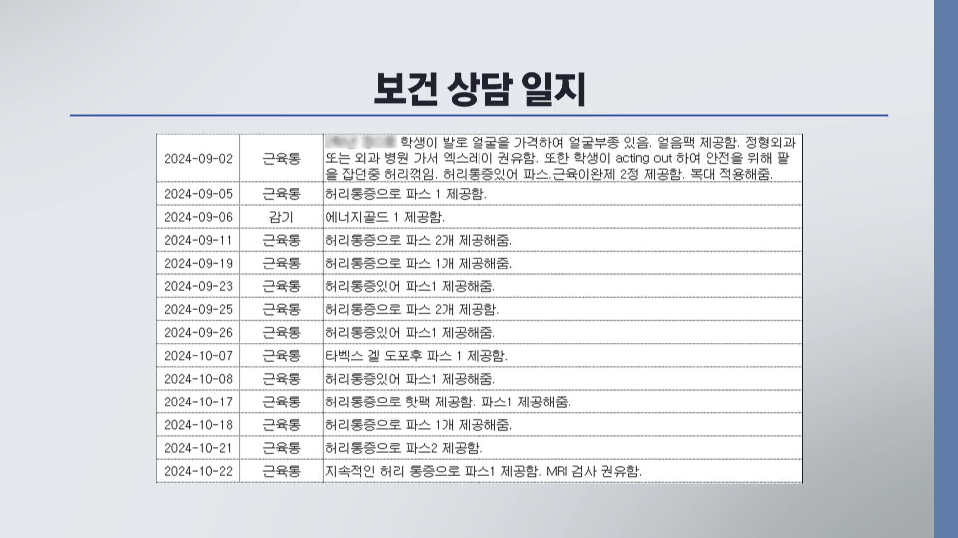 △△초 특수교사 A 씨의 보건 상담 일지  [KBS 뉴스9 갈무리]