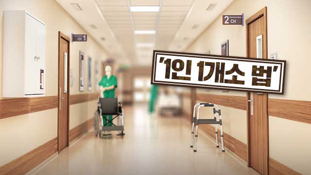 ‘1인 1병원’ 원칙 뭐기에…9,500억 원 부정수급 의혹 터졌나