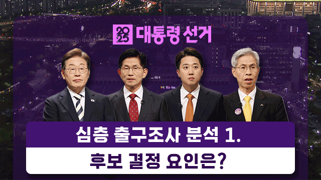 [심층출구조사] 윤석열 뽑았던 유권자의 9.2%가 이재명, 7.5%는 이준석에 투표했다