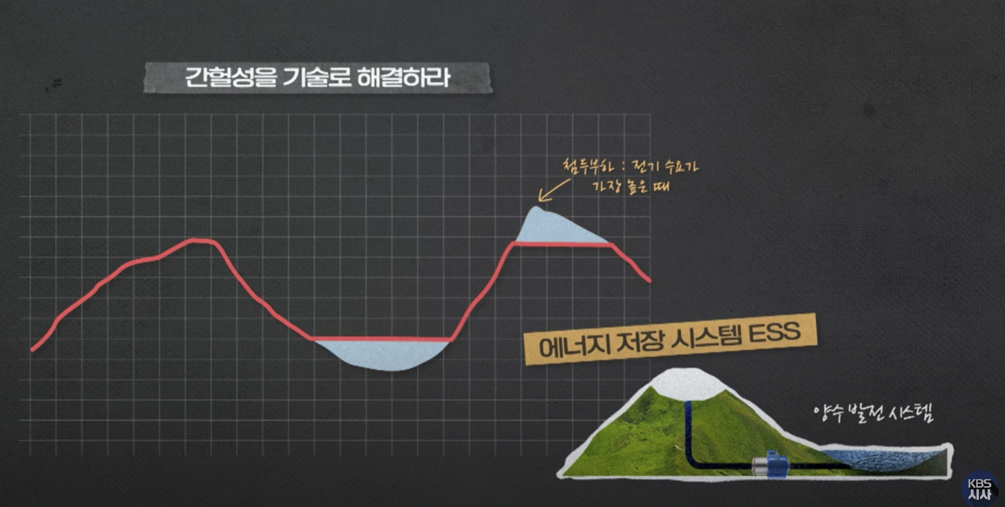 이미지 캡션