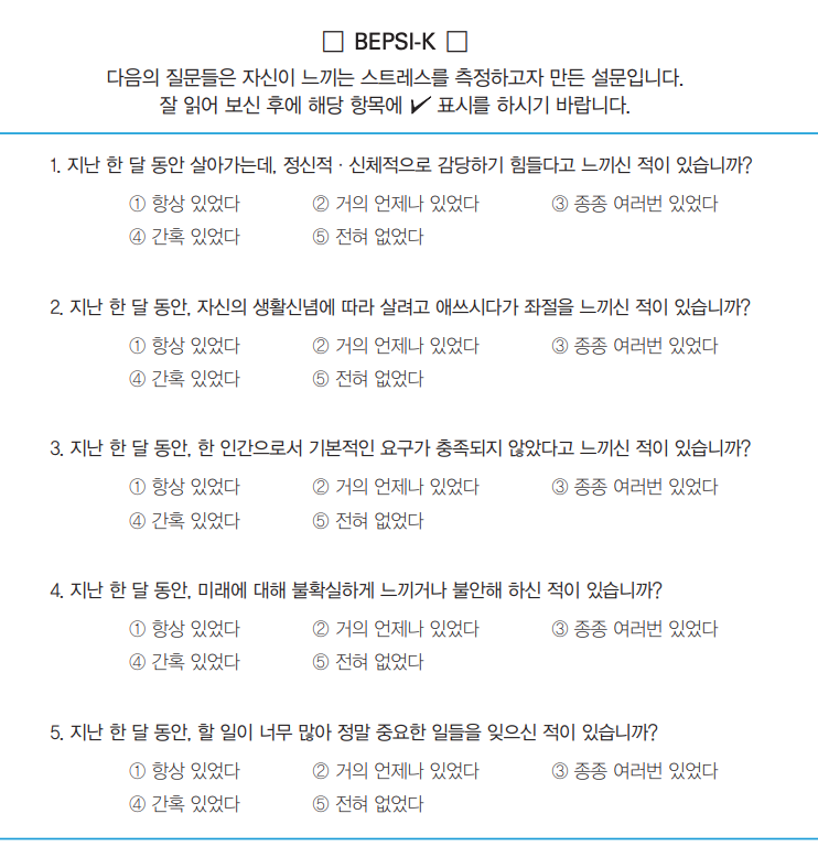 간이 스트레스 평가 도구로 각 문항은 1점(항상 있었다)에서 5점(전혀 없었다)입니다. 5개 문항 점수의 합을 평균 내 2.8점 이상이면 ‘심한 스트레스’로 연구팀은 정의했습니다.
