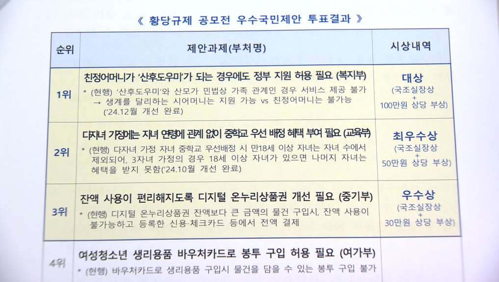 국민 제안과 온라인 투표를 거쳐 산후도우미 관련 지침이 변경.