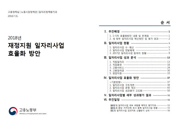 고용노동부 일자리사업 효율화 방안 (자료제공 : 자유한국당 김학용 의원실)