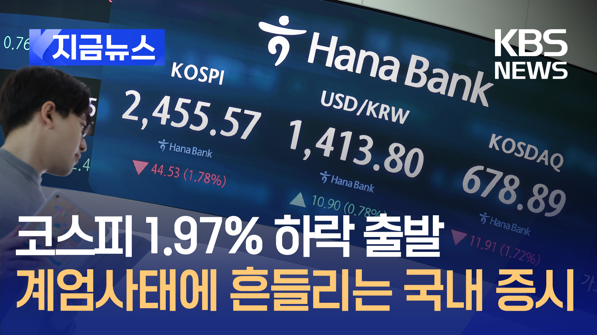 계엄사태 여파로 코스피 1.97% 하락 출발…환율 1,418원으로 [지금뉴스]