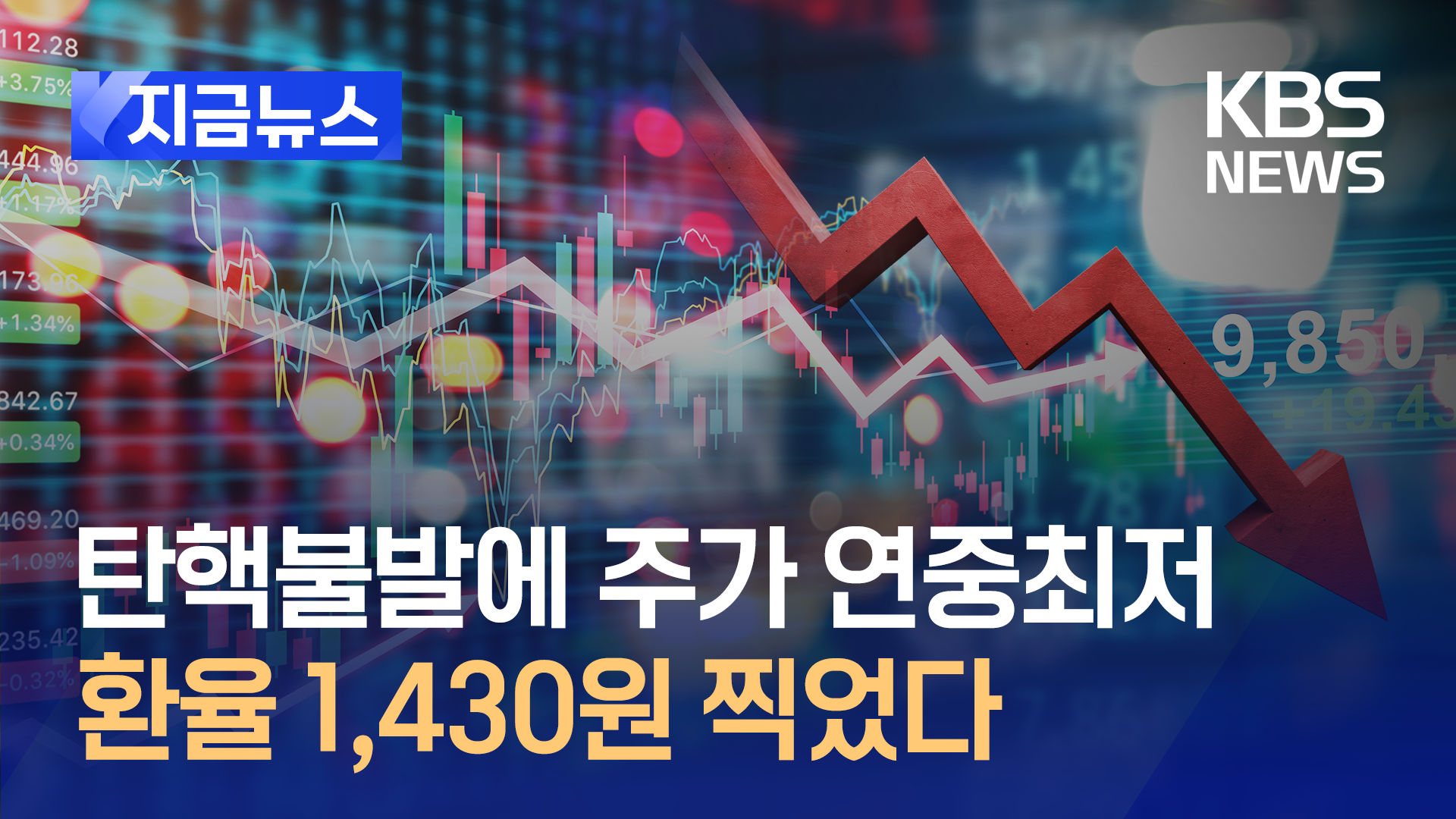 탄핵 정국 장기화에 주가 연중 최저…환율 1,430원 찍어 [지금뉴스]