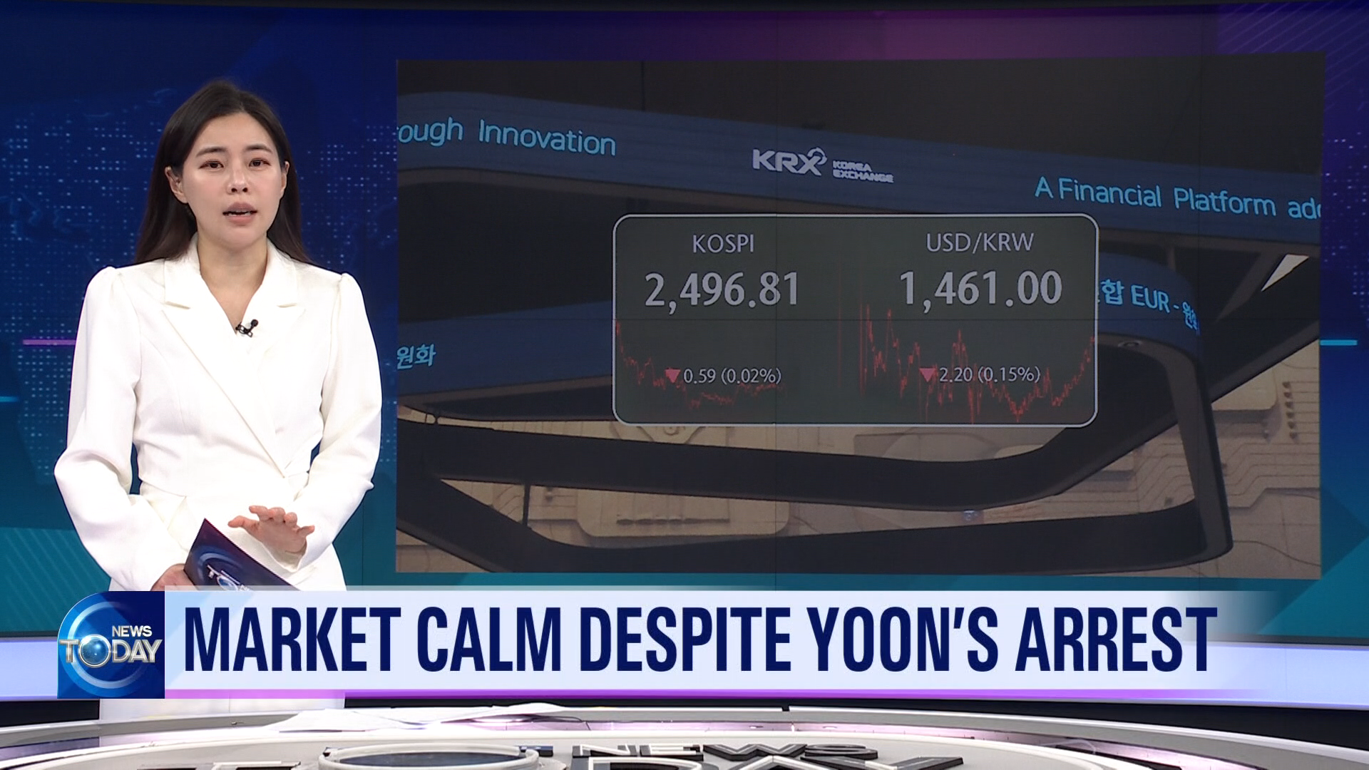 [News Today] MARKET CALM DESPITE YOON’S ARREST