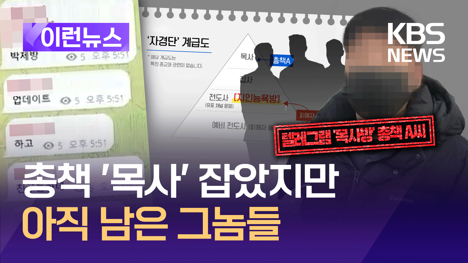 “목사·집사·주인님? 이건 조직범죄다!” 경찰이 본 텔레그램 ‘목사방’