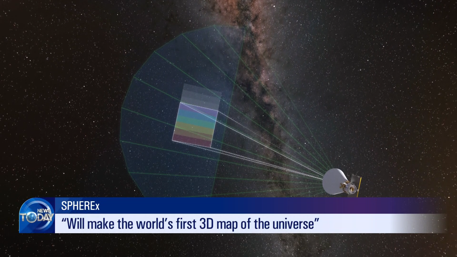 [News Today] S.KOREA-US JOINT SPACE TELESCOPE