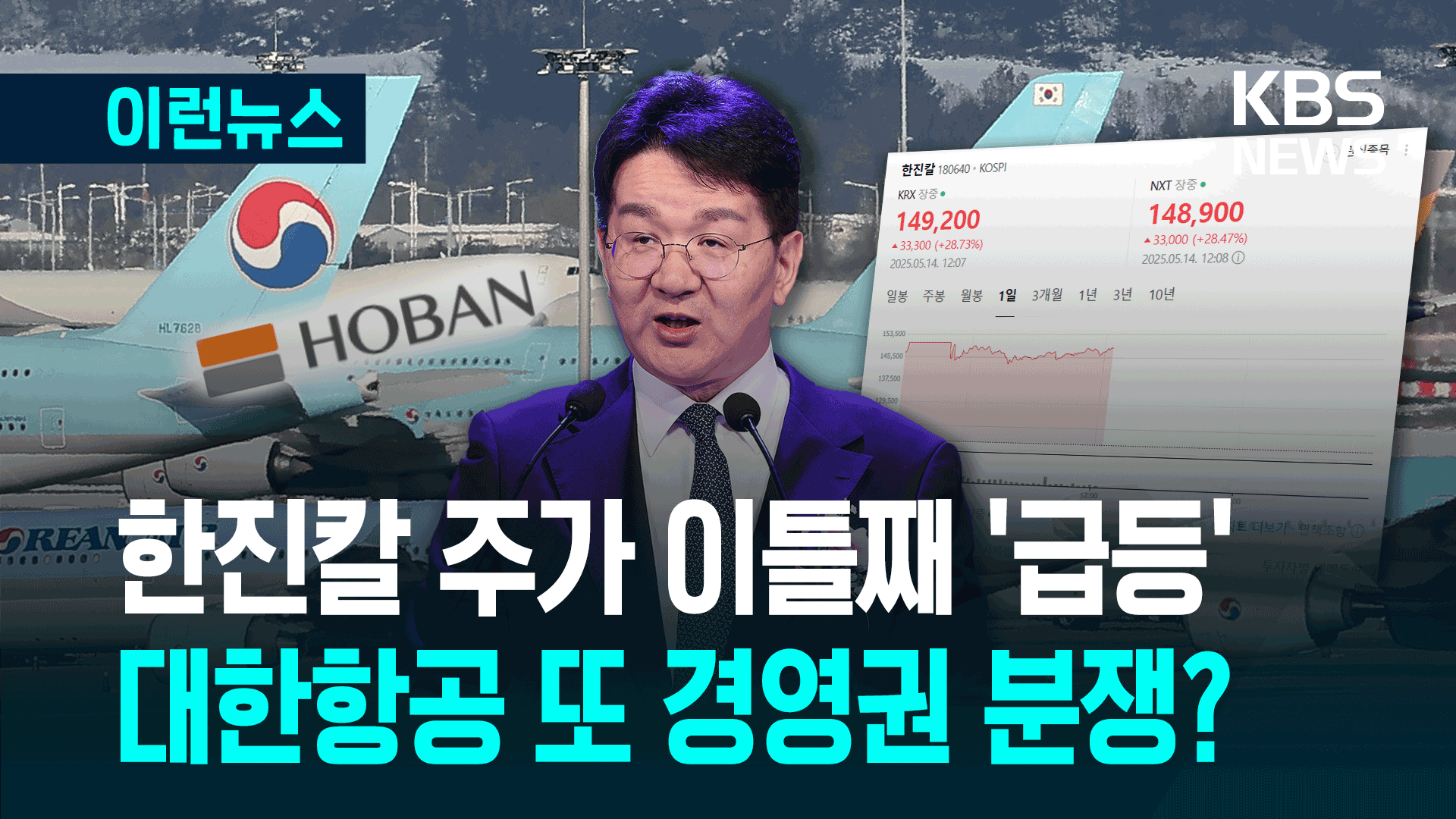 대한항공 또 경영권 분쟁?…한진칼 주가 이틀째 급등