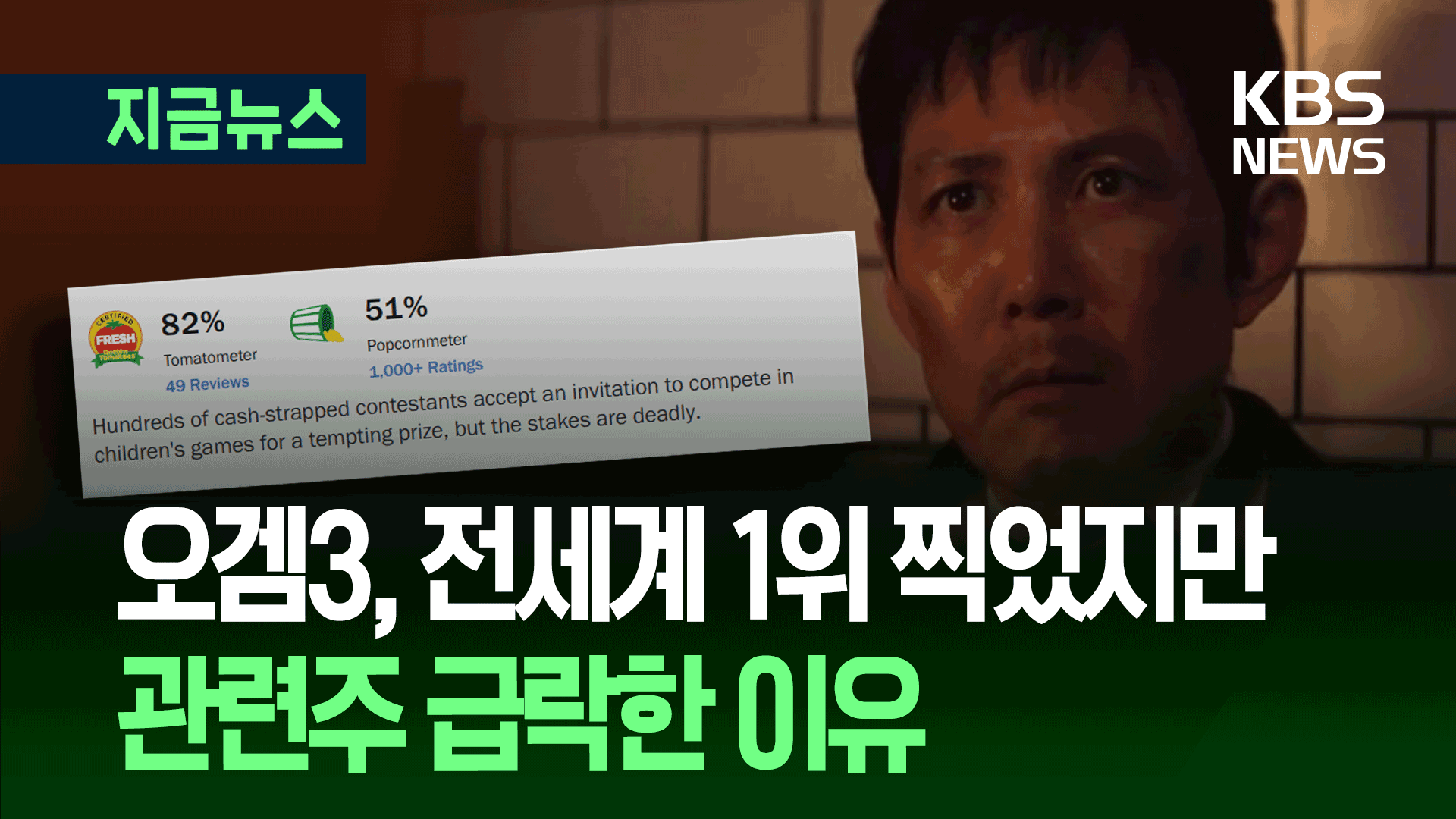 시청자 평점 ‘반 토막’…오징어게임3, 화제성만큼은…