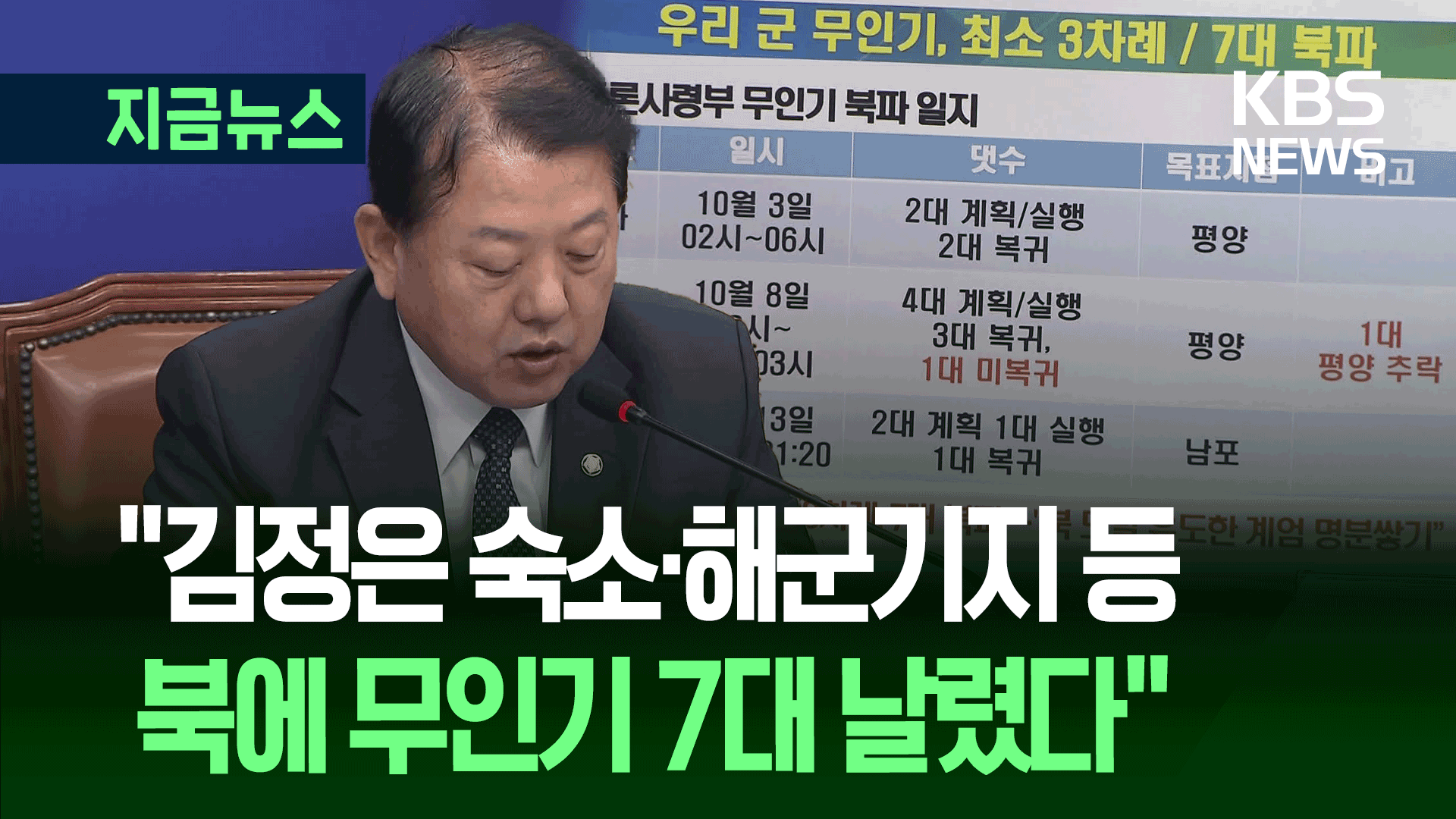 김병주 “북에 무인기 7대 보냈다…김정은 숙소 등 목표”